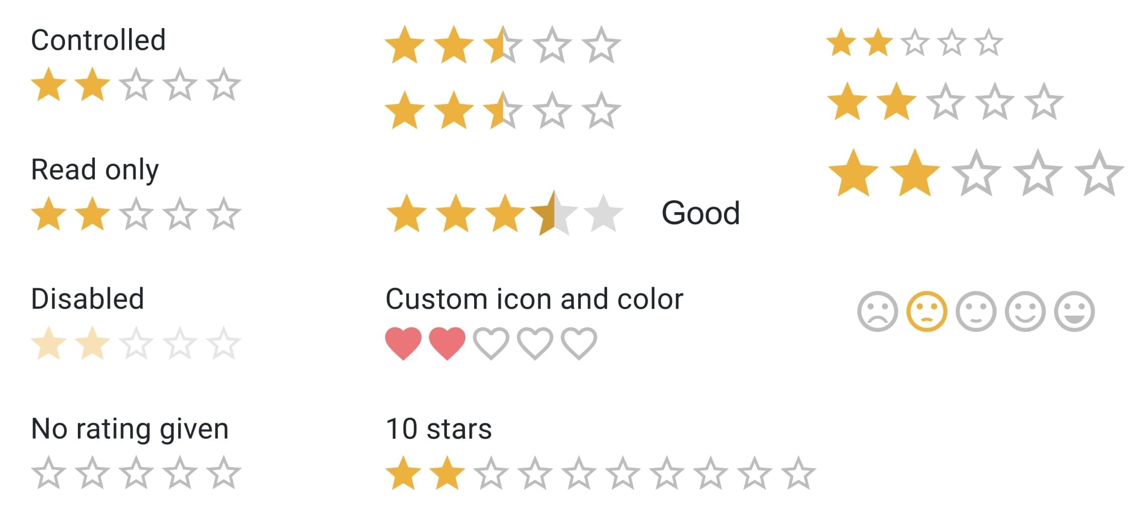 Rating variants in MUI
